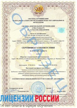 Образец сертификата соответствия Всеволожск Сертификат ISO 22000